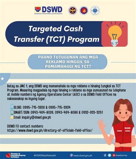 hrmis dswd|DSWD e.